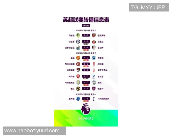 英超第9轮最佳球员候选名单揭晓埃泽姆伯莫等球星争夺荣誉